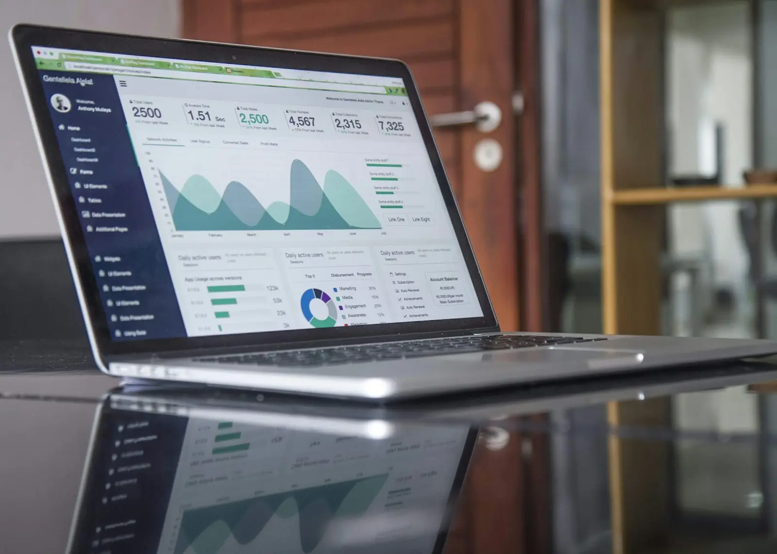 Laptop showing a website dashboard